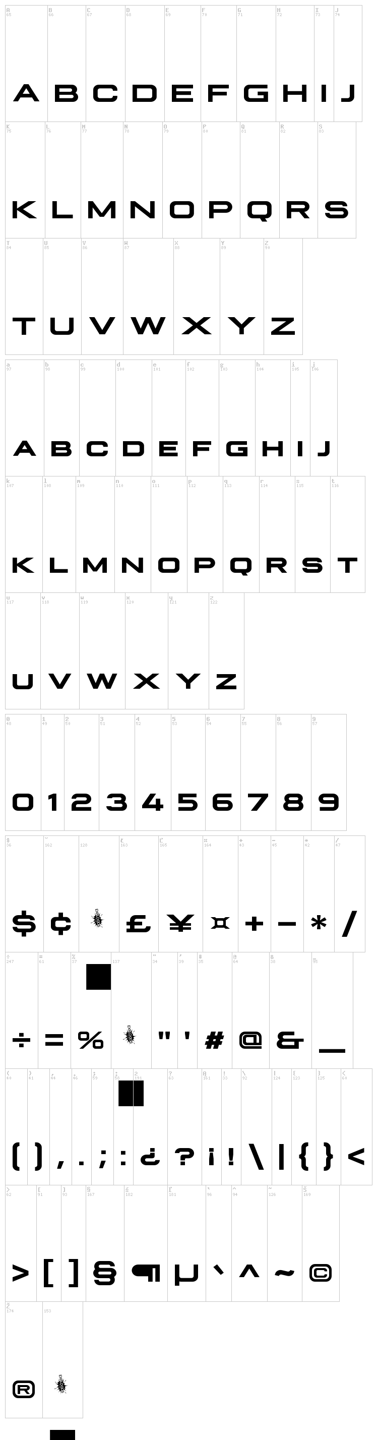 Plateia font map